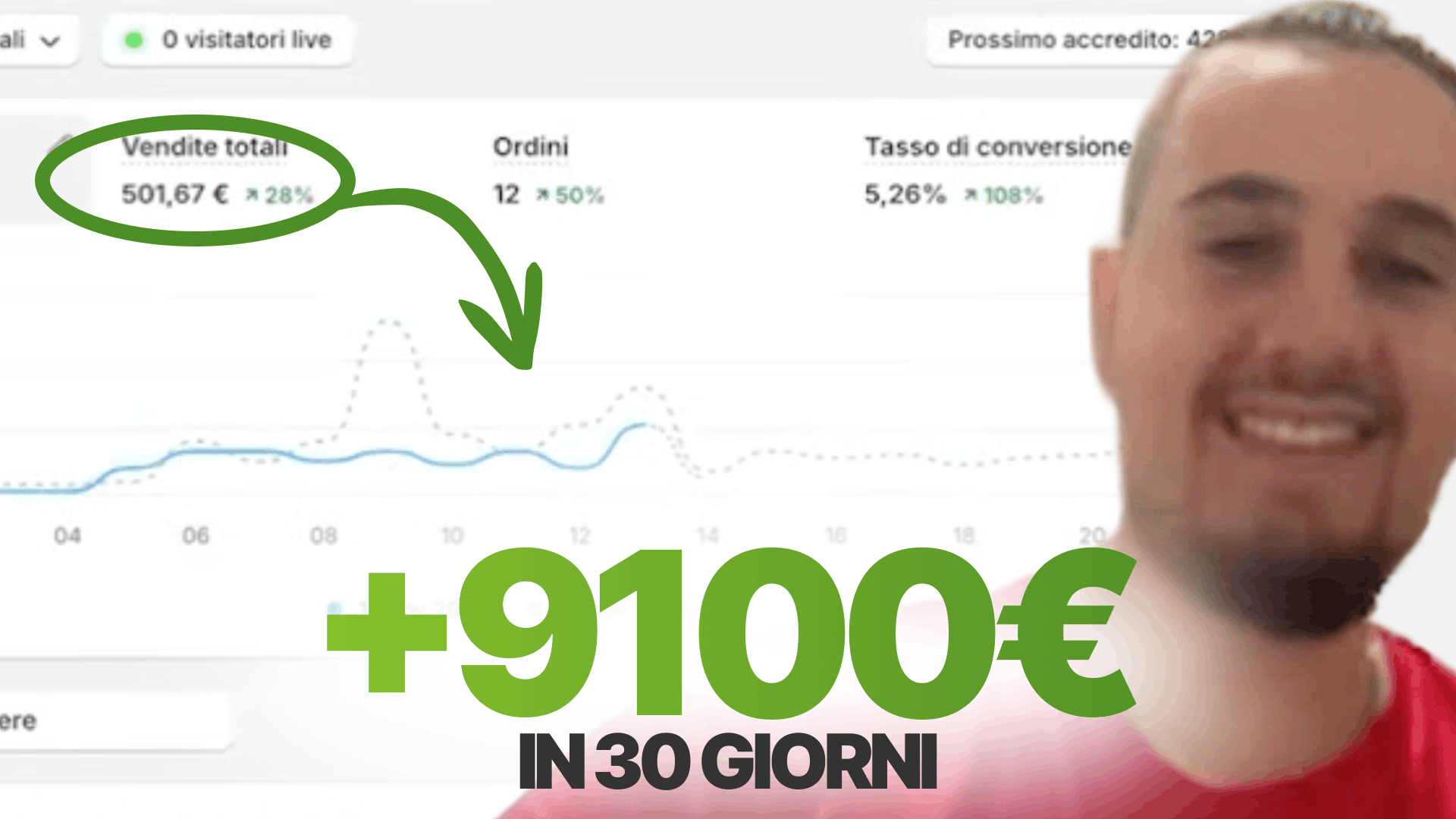 Testimonianza 1